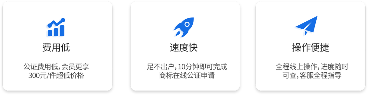 費用低/速度快/操作便捷