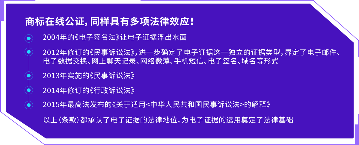 商標在線公證,同樣具有多項法律效應!